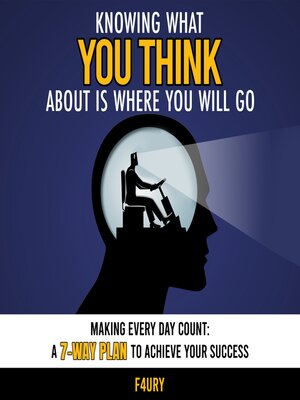 cover image of Knowing What You Think About Is Where You Will Go